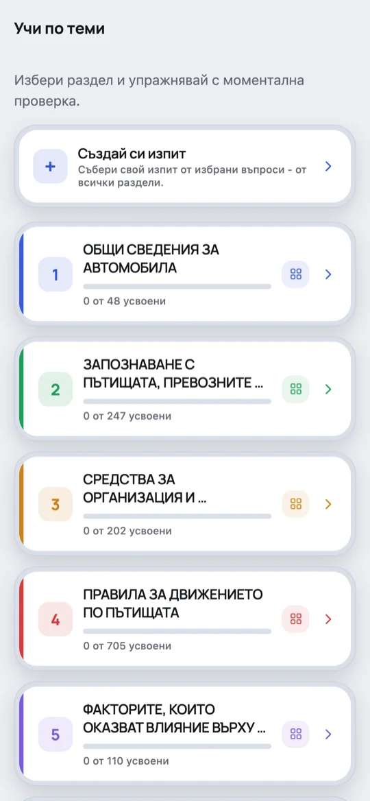 Екран „Учи по теми“ с раздели по методиката на изпита и напредък